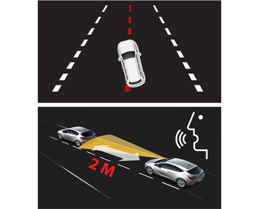 cảnh báo tốc độ giới hạn bằng giọng nói - hỗ trợ lái xe an toàn