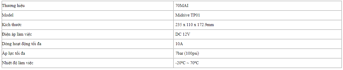 thông số kỹ thuật của máy bơm lốp xe ô tô xiaomi air compressor 